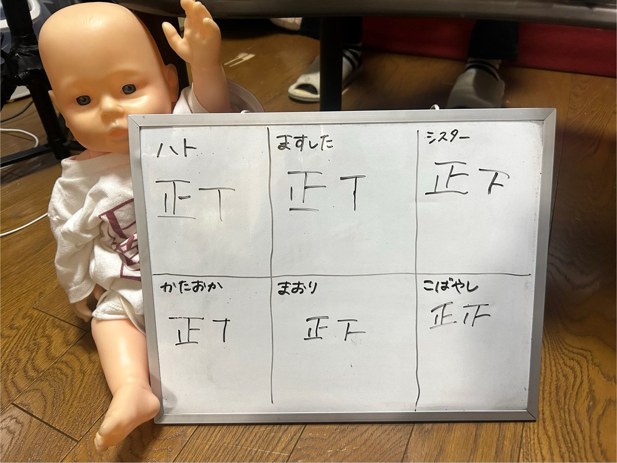 猟奇的フードファイト、戦績はコチラ！！
合計46個のドーナツを平らげました...🍩

ルールに則りまして罰ゲームも決定いたしましたので、明日からますした先生の四コマ漫画を1週間お送りいたします📚
皆さまお楽しみくださいませ〜！！

#月刊少女座り
#旦煙草吸