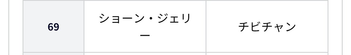 Post by ⚽朔⚾ on X: 213cm