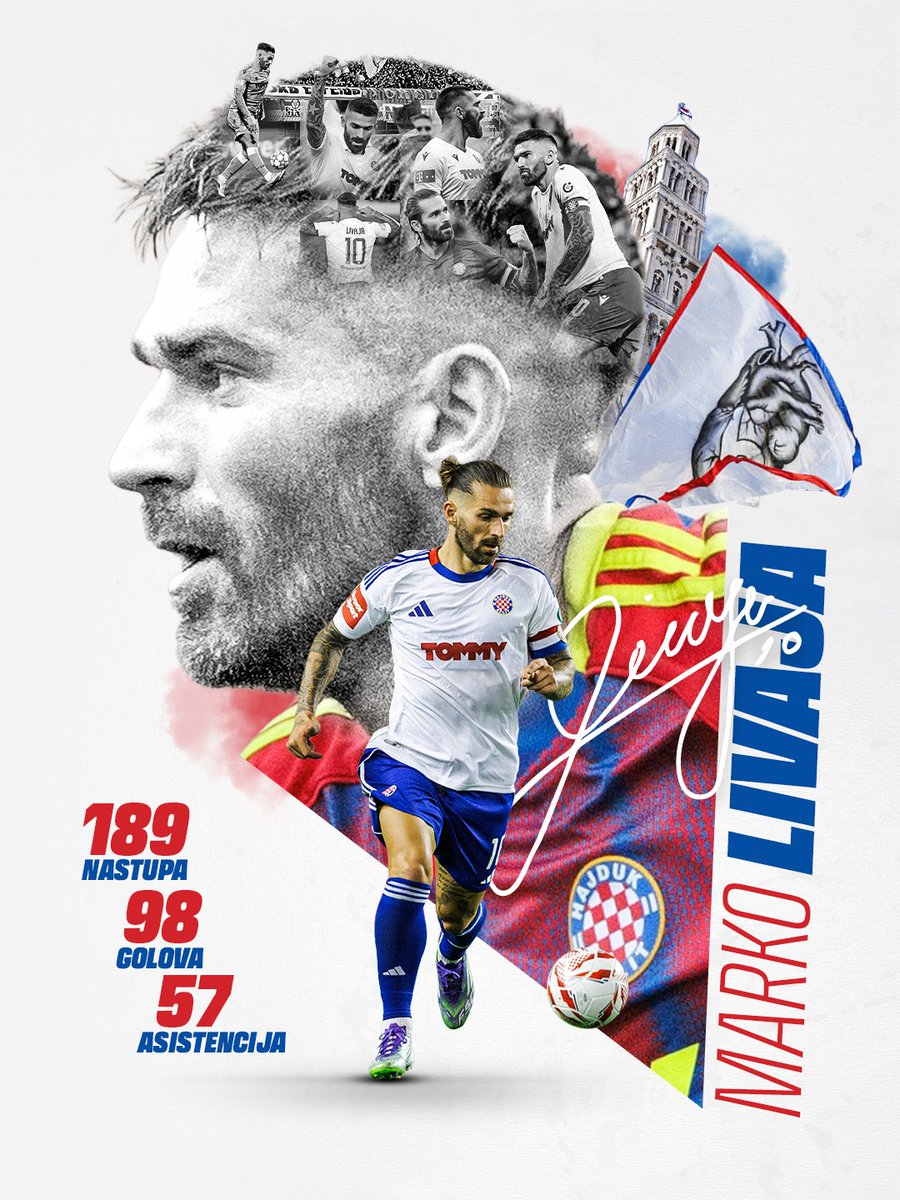 HNK Hajduk Split tweet media