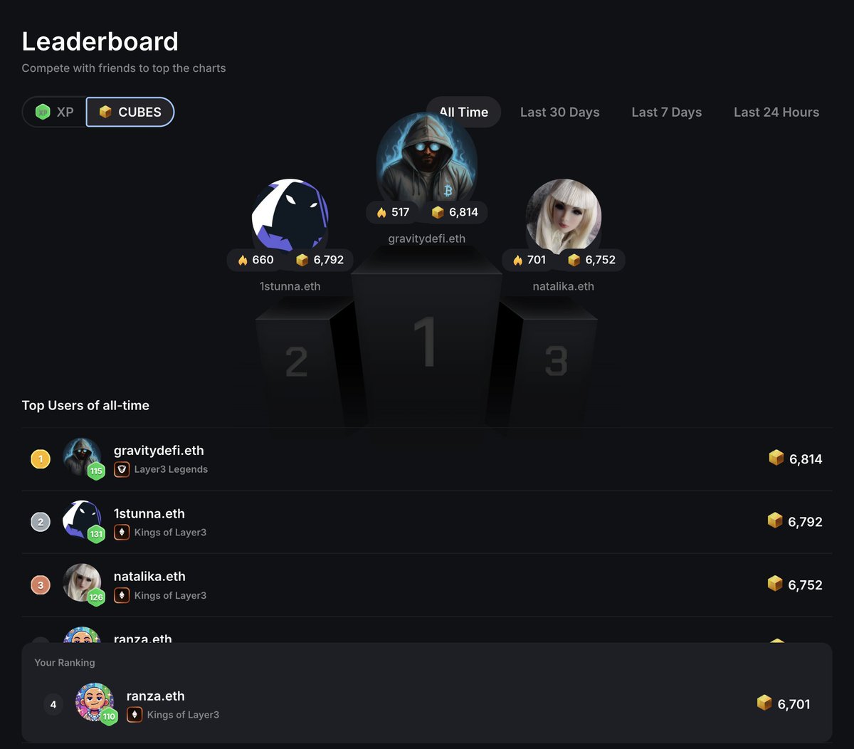 Wizardia (✸,✸) 「🦑」(✧ᴗ✧) | ETHGas ⛽ tweet media