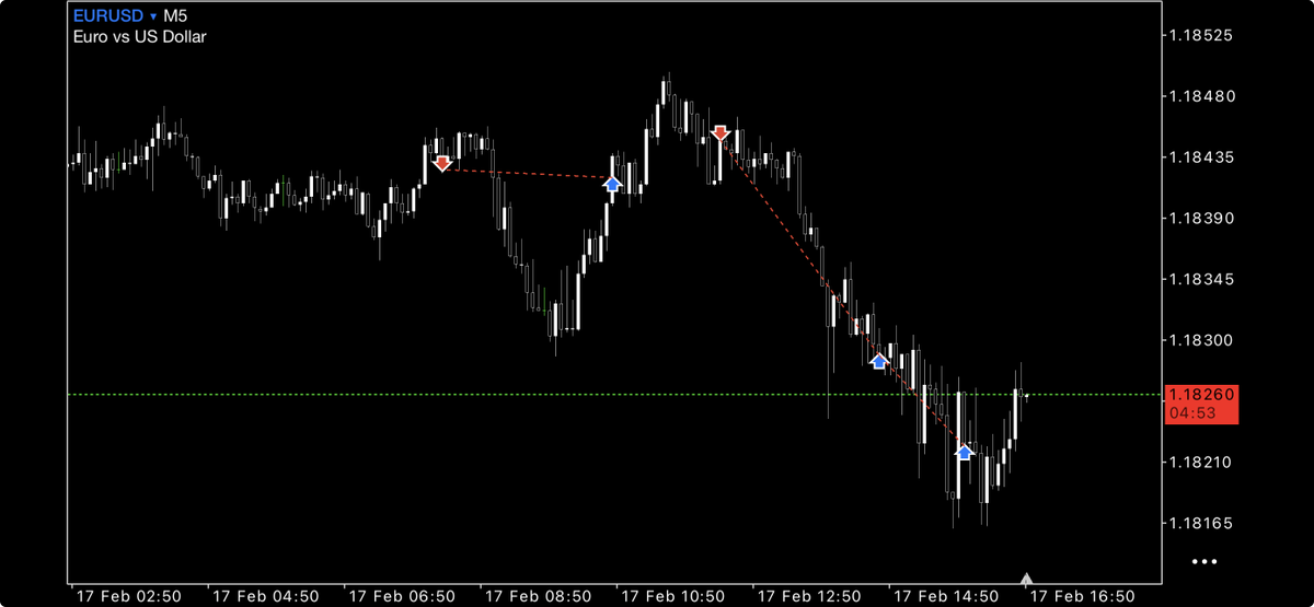 Darth Vader tweet media