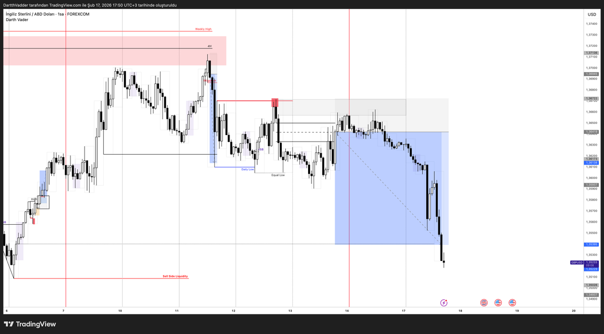 Darth Vader tweet media