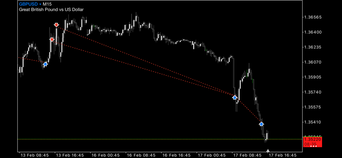 Darth Vader tweet media