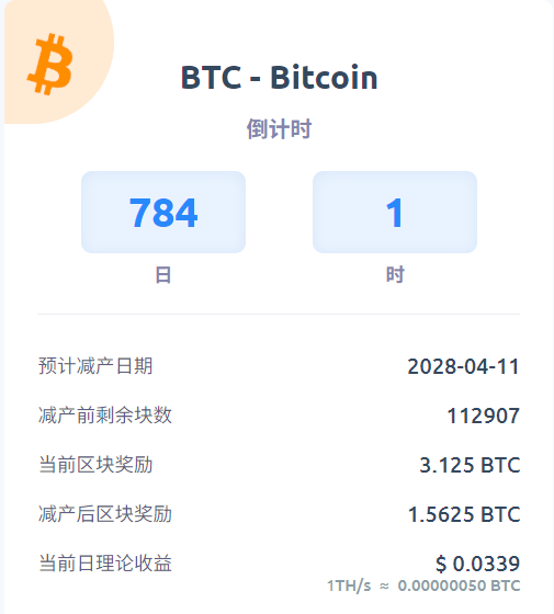 比特币去不去 $30,000
视野只要放在26个月以后，根本不重要

以BTC的矿工成本估值模型，2028年4月减半后

- 底部估值：19万
- 保守估值：24万
- 合理估值：38万
- 牛市估值：57万

黄金每年还有约 1.5% - 2% 的新矿产出
而2028年的减半后，BTC通胀率将降到0.41%
比特币将成为人类历史上最稀缺的资产