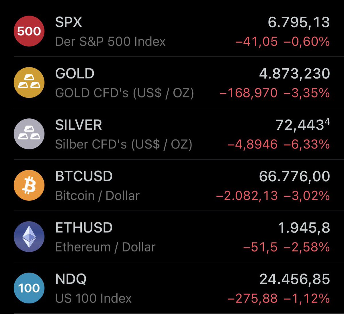 Bitcoin2Go tweet media
