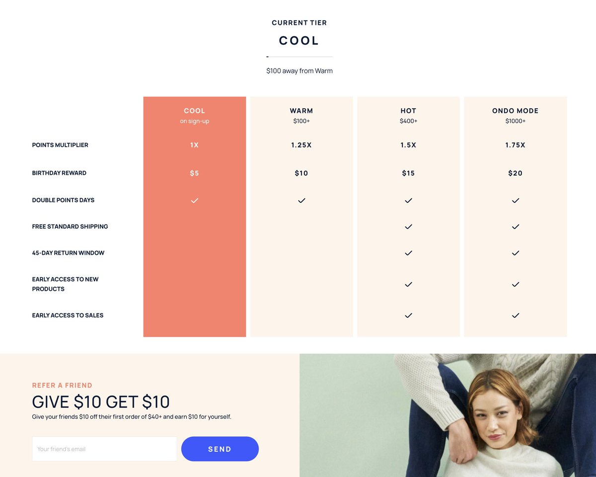 Bubblehouse tweet media