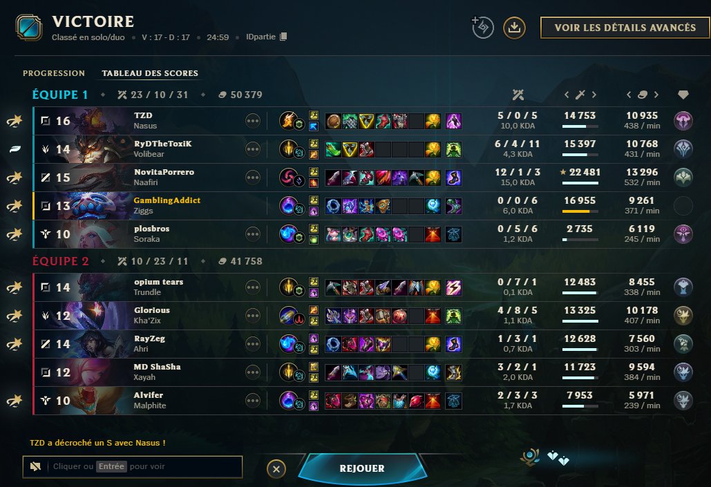 C'est moi le support ouuuu