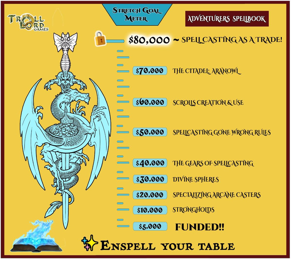 trolllordgames tweet picture