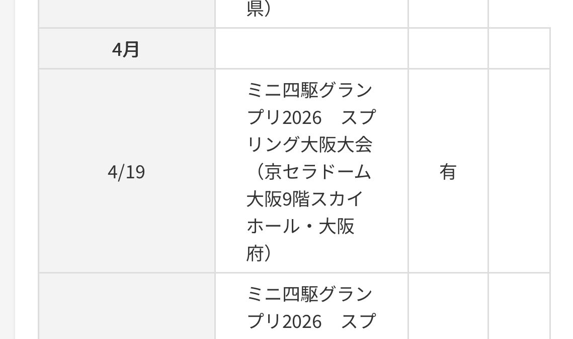 大阪公式と日程被ってしまいました🙇
公式大会を楽しみにされていた方には
申し訳ありません。
公式大会優先、若しくは参加されてからのT.N.D参加でも全然構いませんので
事前にお知らせいただけたらと思います。