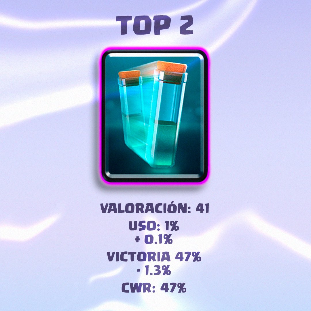 STMN El Don Royale tweet media