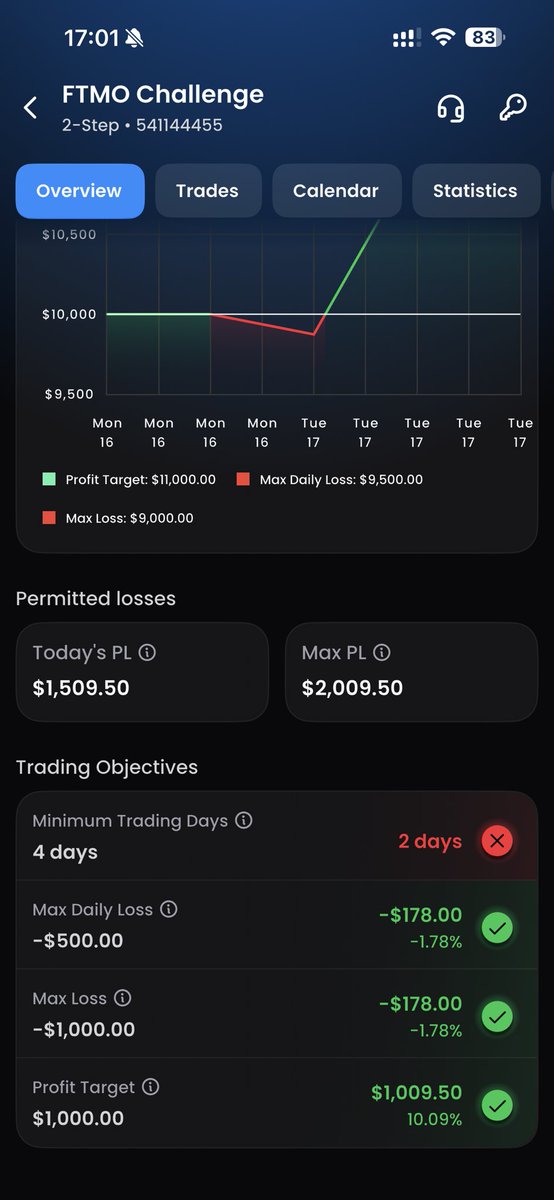 styn.tml tweet media