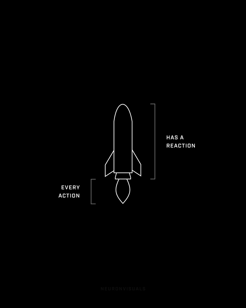 Neuron Visuals tweet media