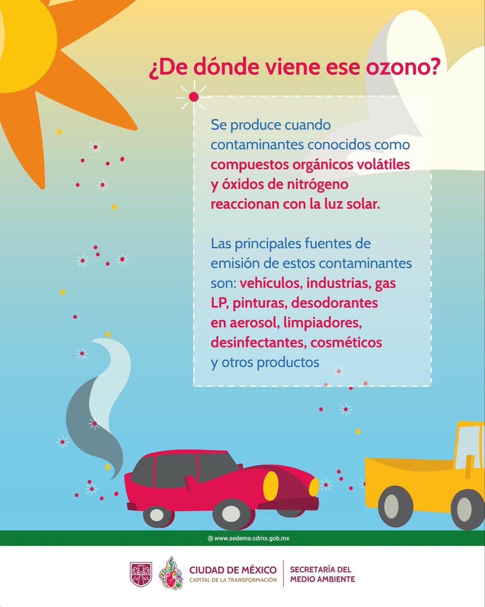 Secretaría del Medio Ambiente tweet media