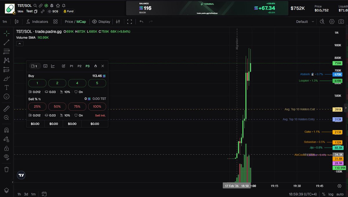 What the hell am I even looking at here?

Fee's redistributed between top holders

$TST literally god candling and no one knows what the hell is going on

ca - HdvZF538TerjMWc1cmtWVKUaGkS8d77sGH5QaDCCpump