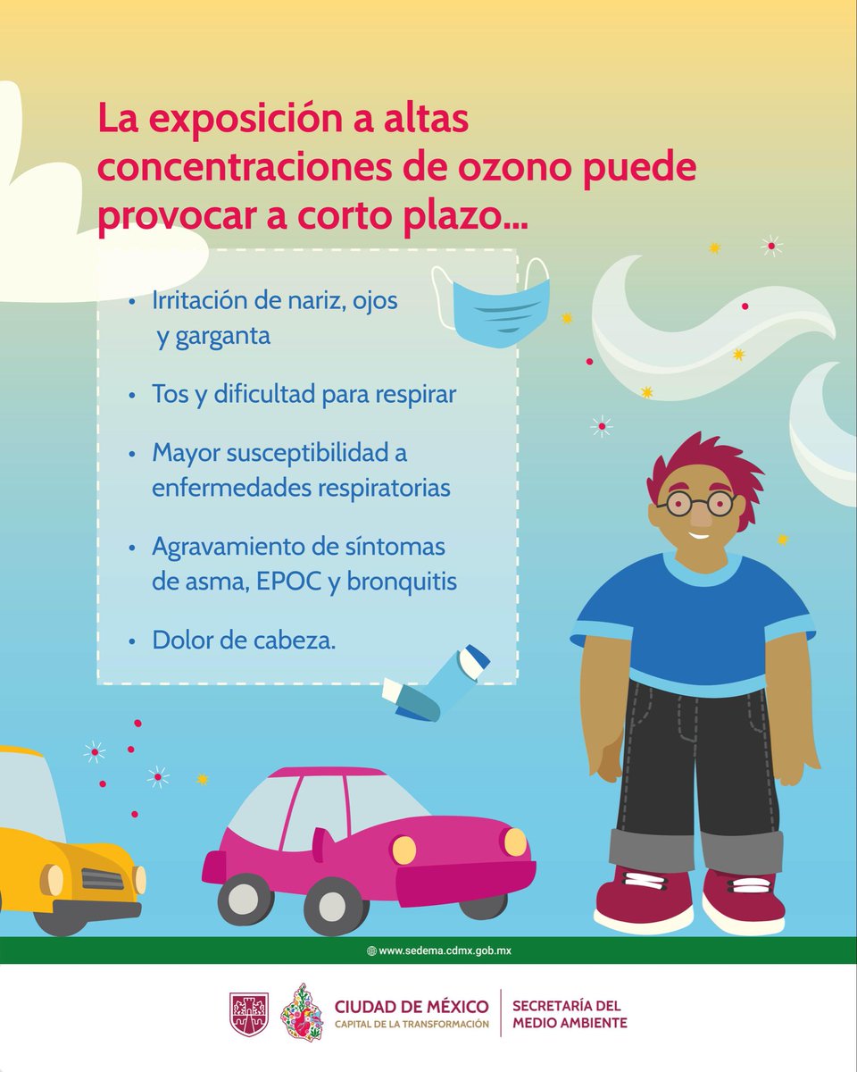 Secretaría del Medio Ambiente tweet media