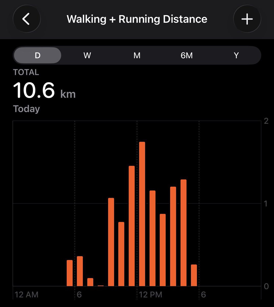 Chaotic, lack of amenities, unnecessary spread, queues everywhere, summary of my day at India AI Summit. 

Past conferences were more enjoyable.