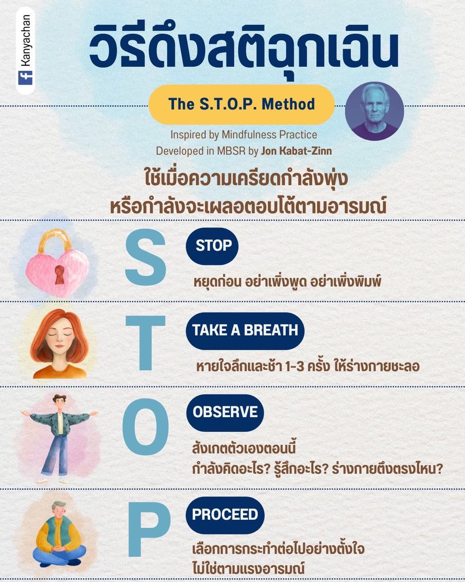 เราคิดว่า 'สติ' เป็นสิ่งลึกลับ เราค้นพบว่าตัวเองใช้เวลาครุ่นคิดกับคำนี้อยู่บ่อยครั้ง สติหน้าตาเป็นแบบไหน ทำไมบางครั้งมันหายไป มันหายไปแล้วเกิดอะไรกับเราได้บ้าง แล้วทำยังไงเราถึงจะมีมันอยู่ตลอดเวลา (เท่าที่ทำได้)

ภาพที่ชัดที่สุดในหัว ไม่ได้เป็นพระนั่งหลับตาบนยอดเขา แต่เป็นเรา