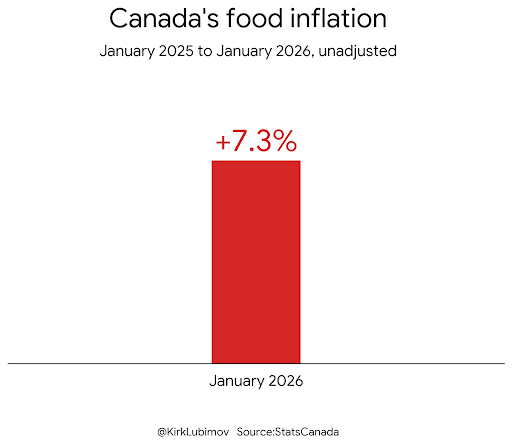 Kirk Lubimov tweet media