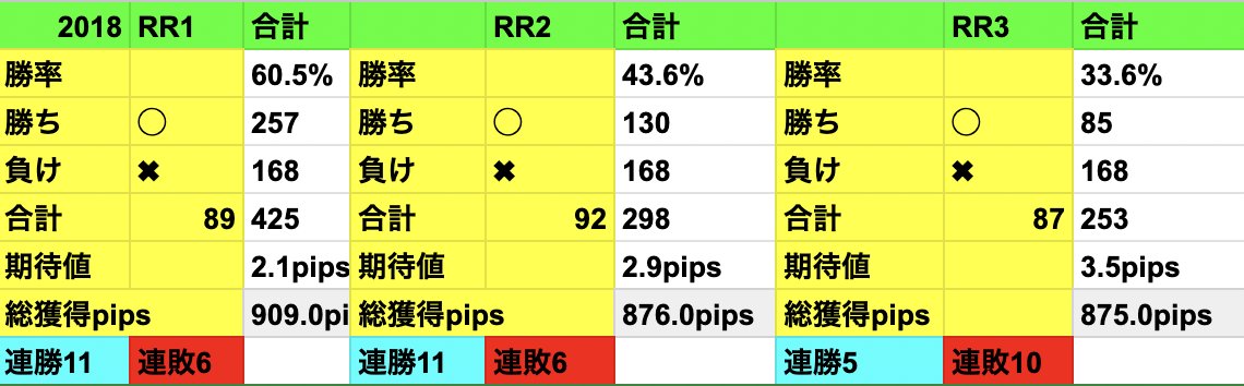 ヒロ tweet media