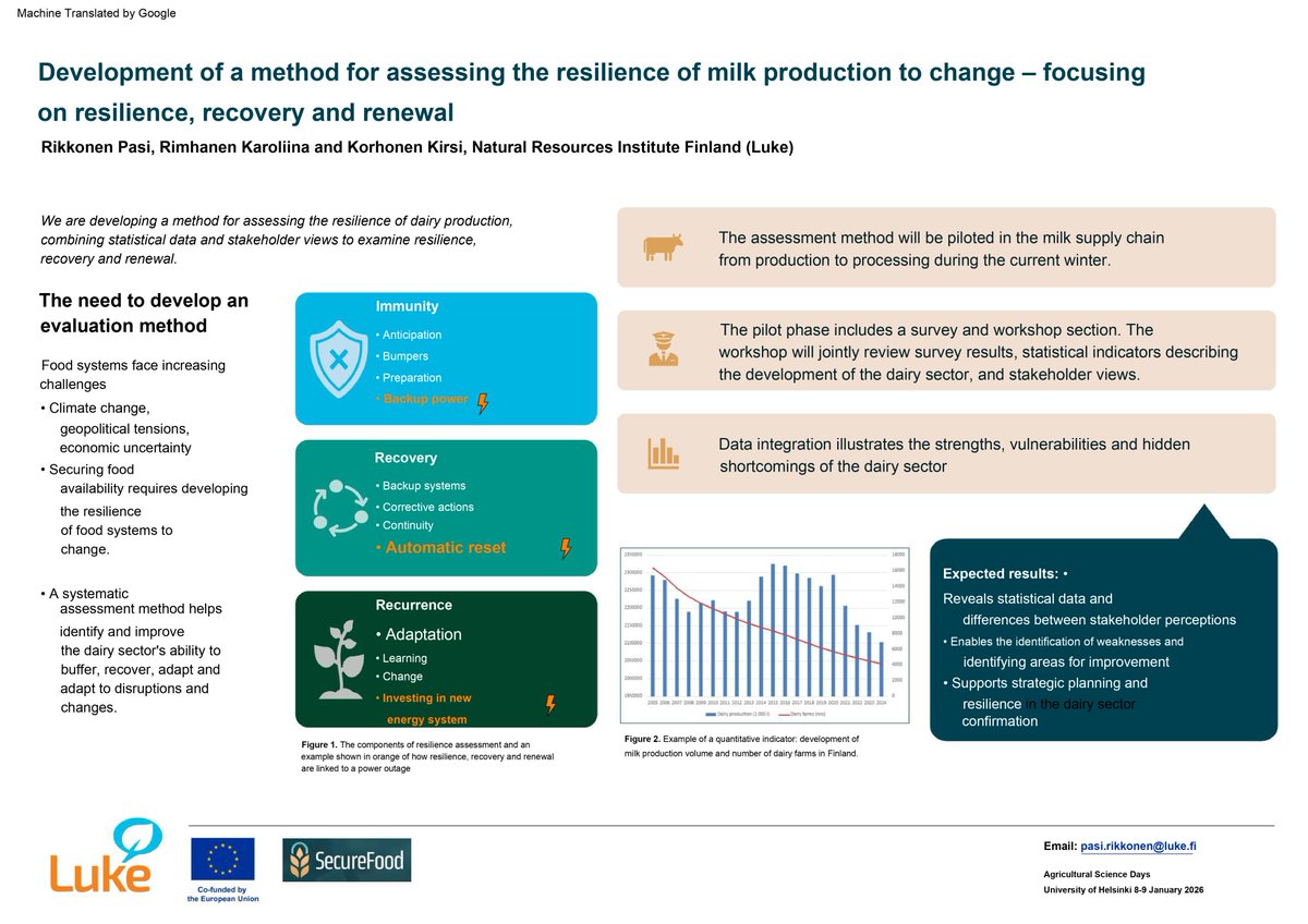 Secure Food tweet media