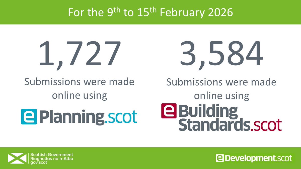 eDevelopment.scot tweet media