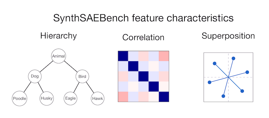 David Chanin tweet media