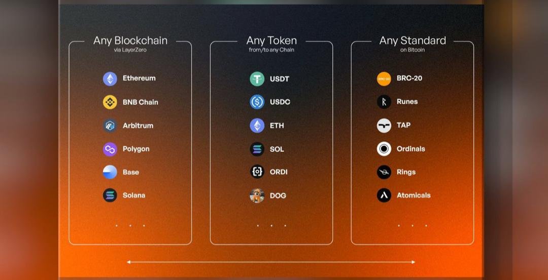 The real value often lies in the infrastructure, even if it doesn’t get the early hype. <a href="/beyond__tech/">Beyond | Connecting Bitcoin</a> is laying down the essential rails, and those rails will outlast the apps built on top of them.