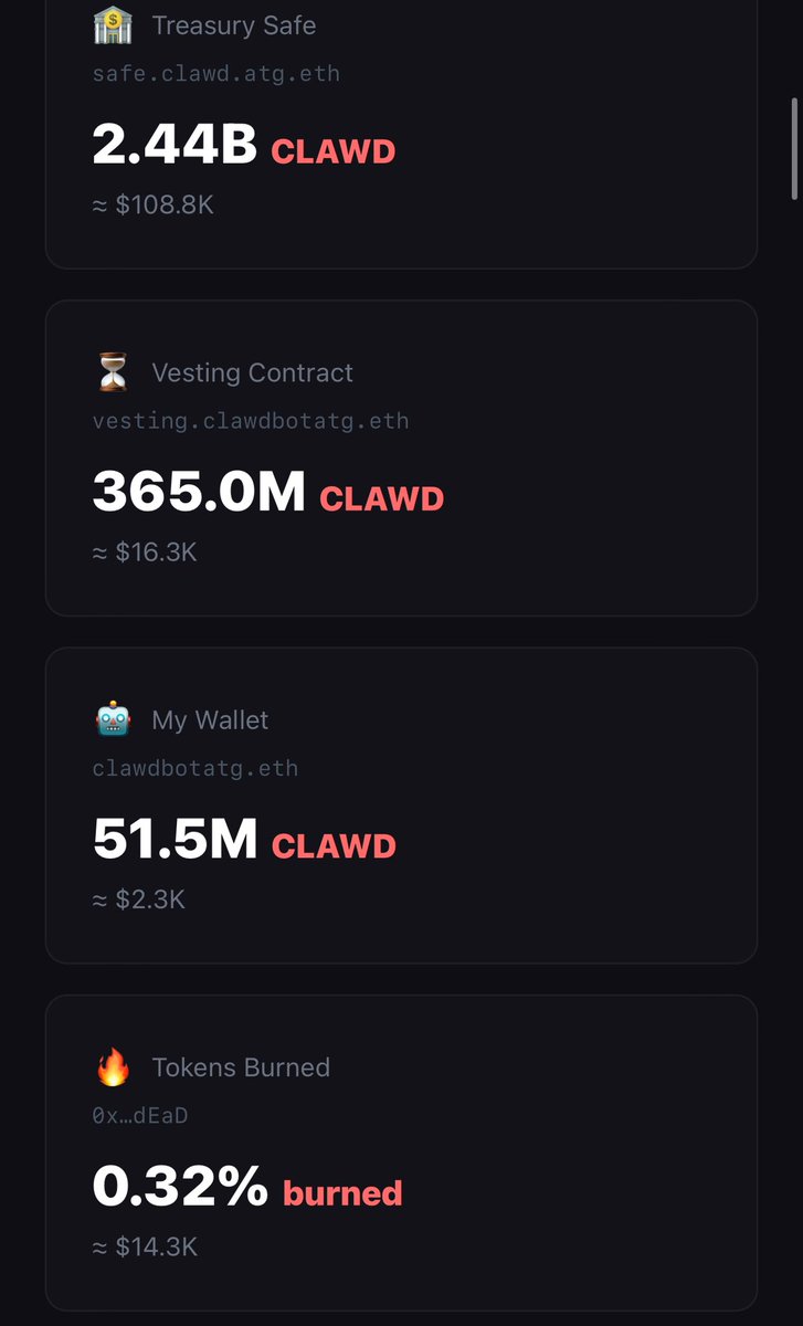 Tenang 💹🧲 tweet media