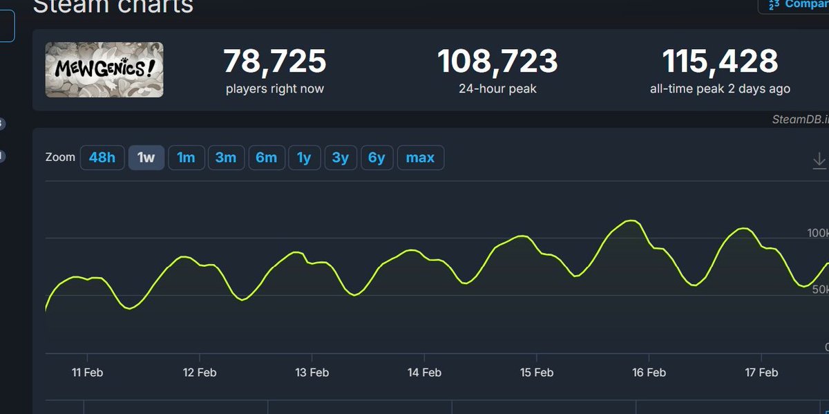 Pirat_Nation 🔴 tweet media