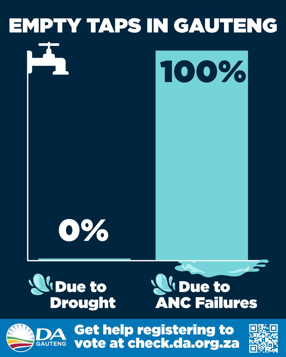 DA Gauteng tweet media