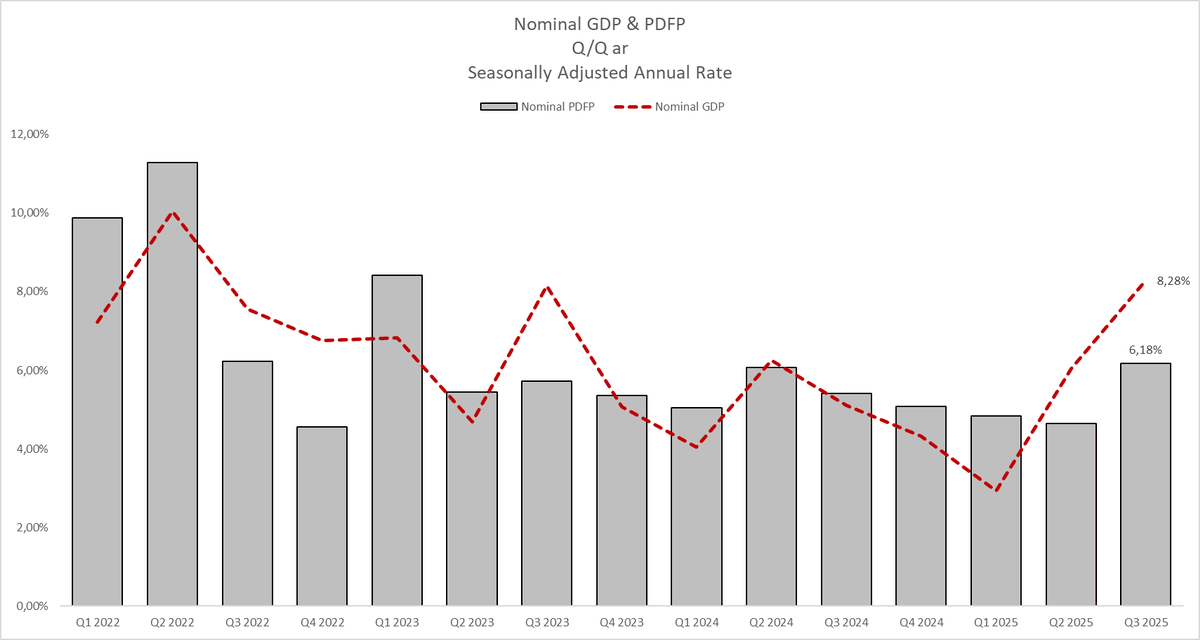 Nicolas Goetzmann tweet media