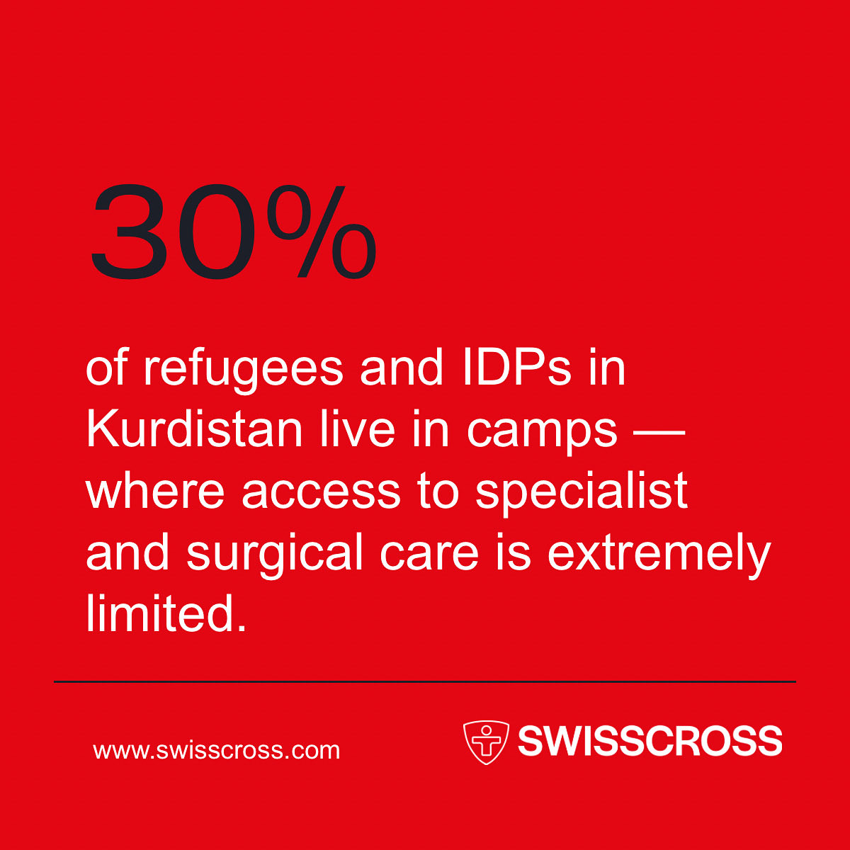 SWISSCROSS tweet media