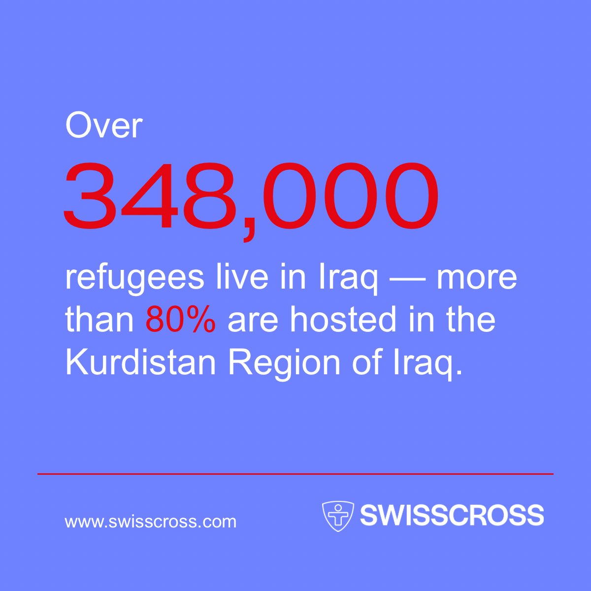 SWISSCROSS tweet media