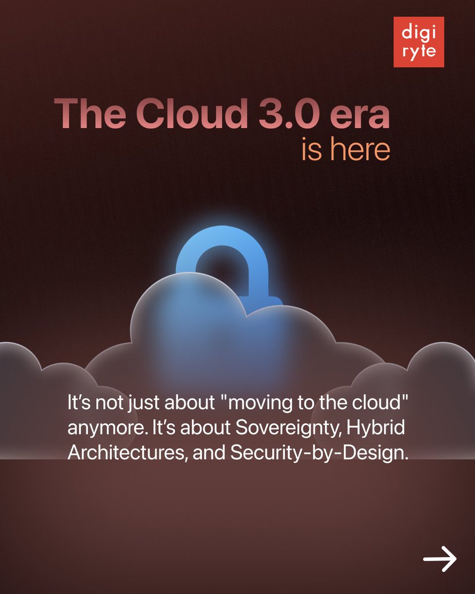 Digiryte tweet media