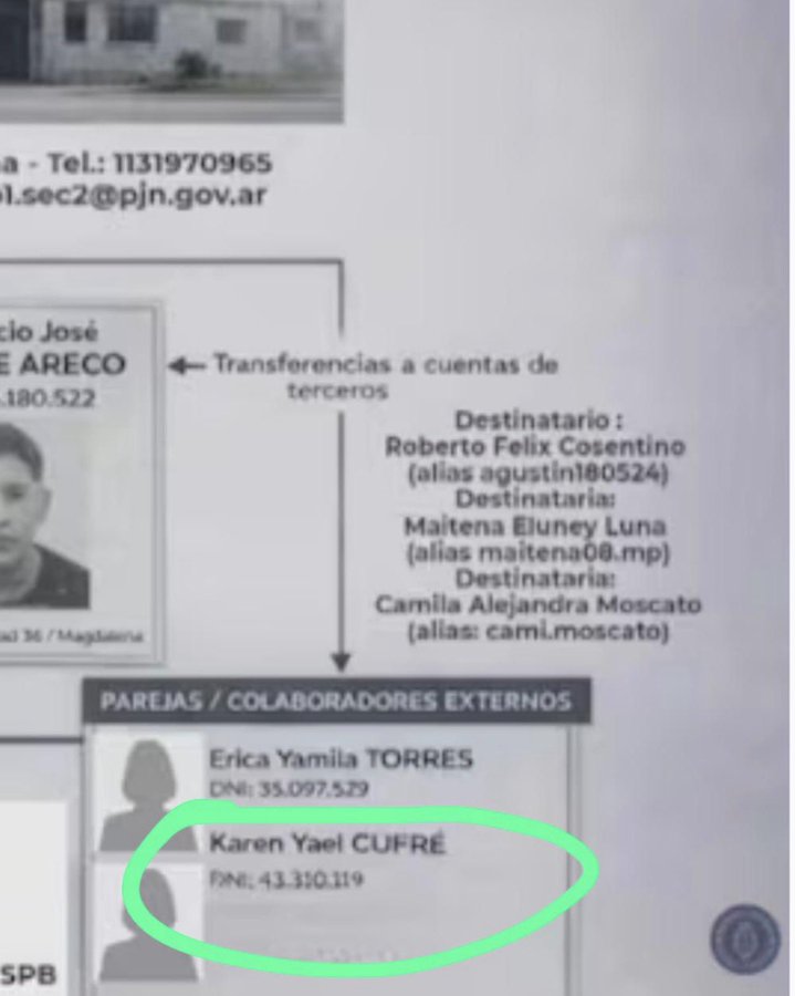 TraductorTeAma's tweet photo. Entonces, después de que los kukardos hayan culpado a Milei del scidio del oficial en Olivos se conoció qué:

- Era extorsionado por una banda de presos que opera desde una cárcel de PBA porque Kicillof les permite tener celulares.
- Una de las extorsionadoras, Karen Yael Cufré, era militante del movimiento Evita y trabajaba como operadora en el Centro de Monitoreo de Moron.

Otra vez, señalan con el dedo lleno de caca.