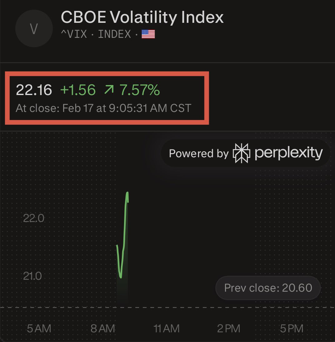 The Kobeissi Letter tweet media