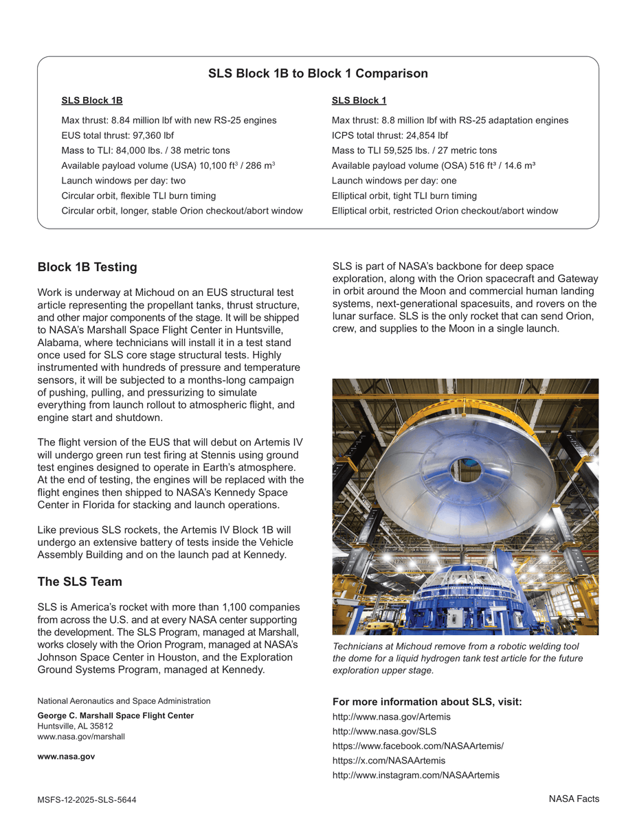SLS Block 1B Fact Sheet https://t.co/uCwbA2MZuZ