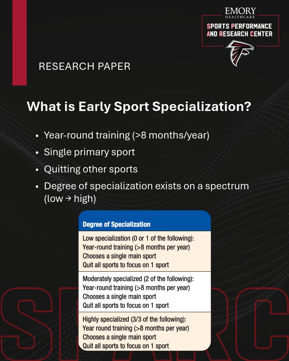 Emory SPARC tweet media