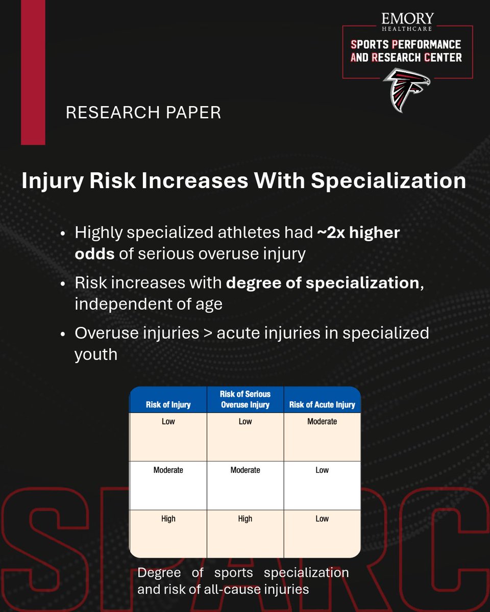 Emory SPARC tweet media