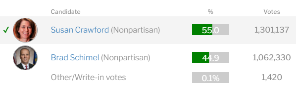 thebluntanalyst tweet media