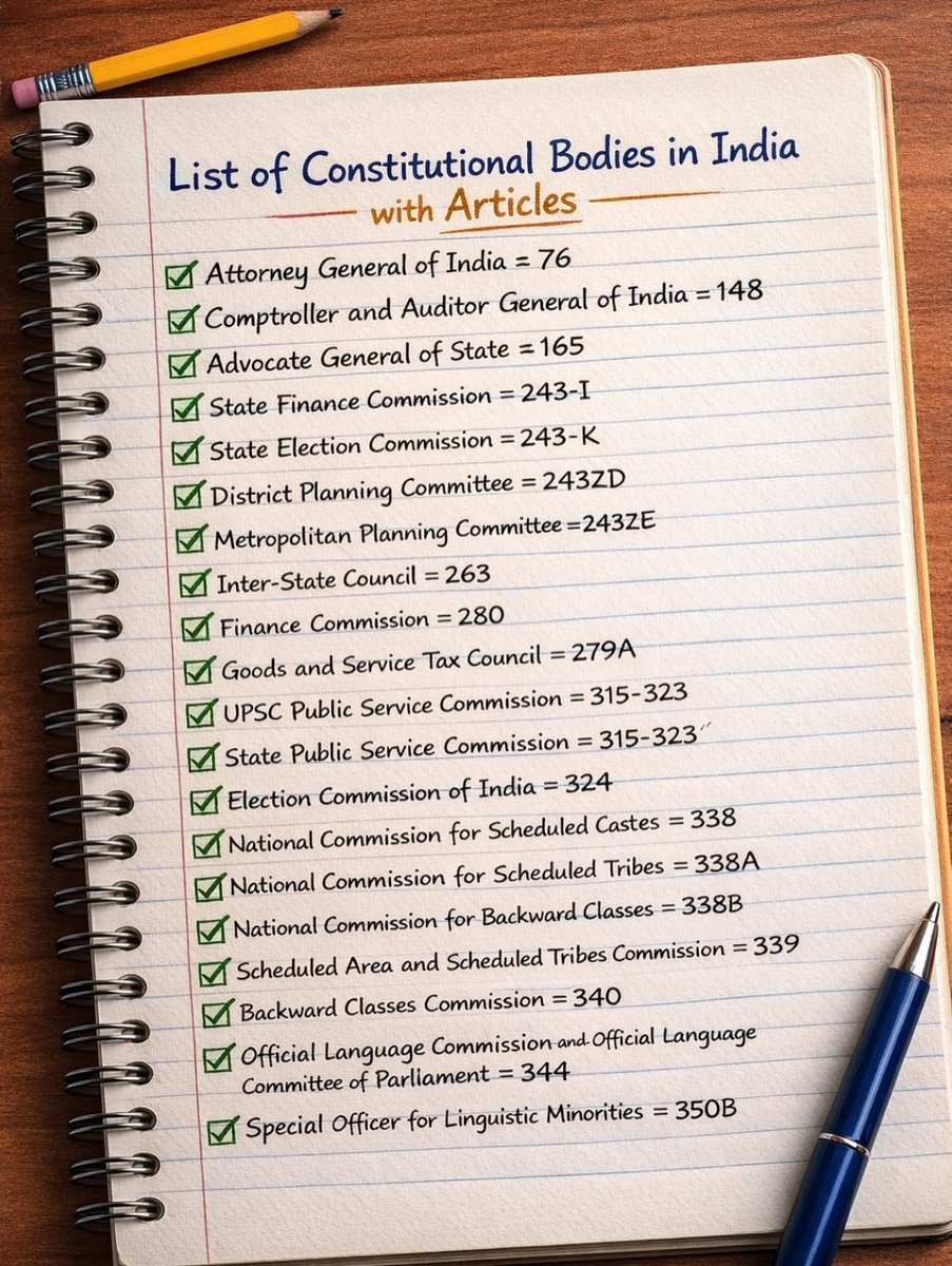 General Knowledge for UPSC tweet media