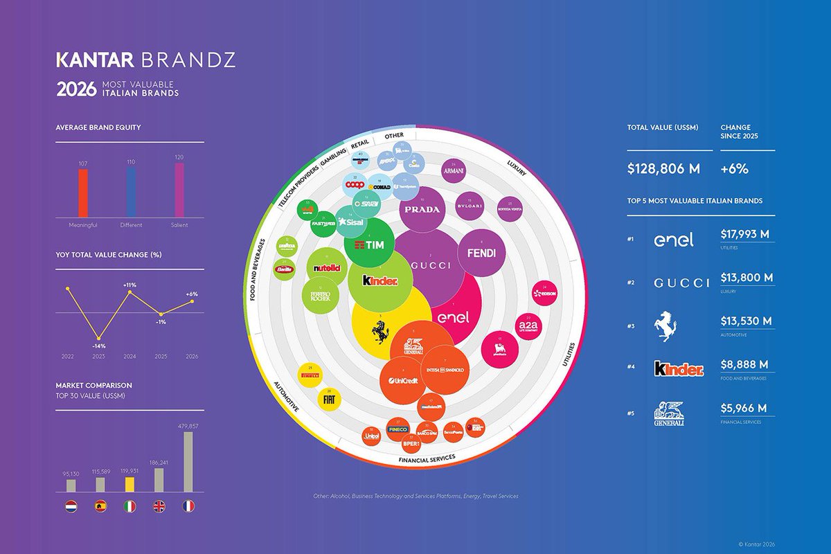 Innovaption tweet media