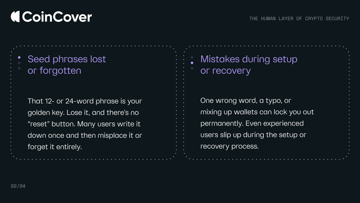 CoinCover tweet media