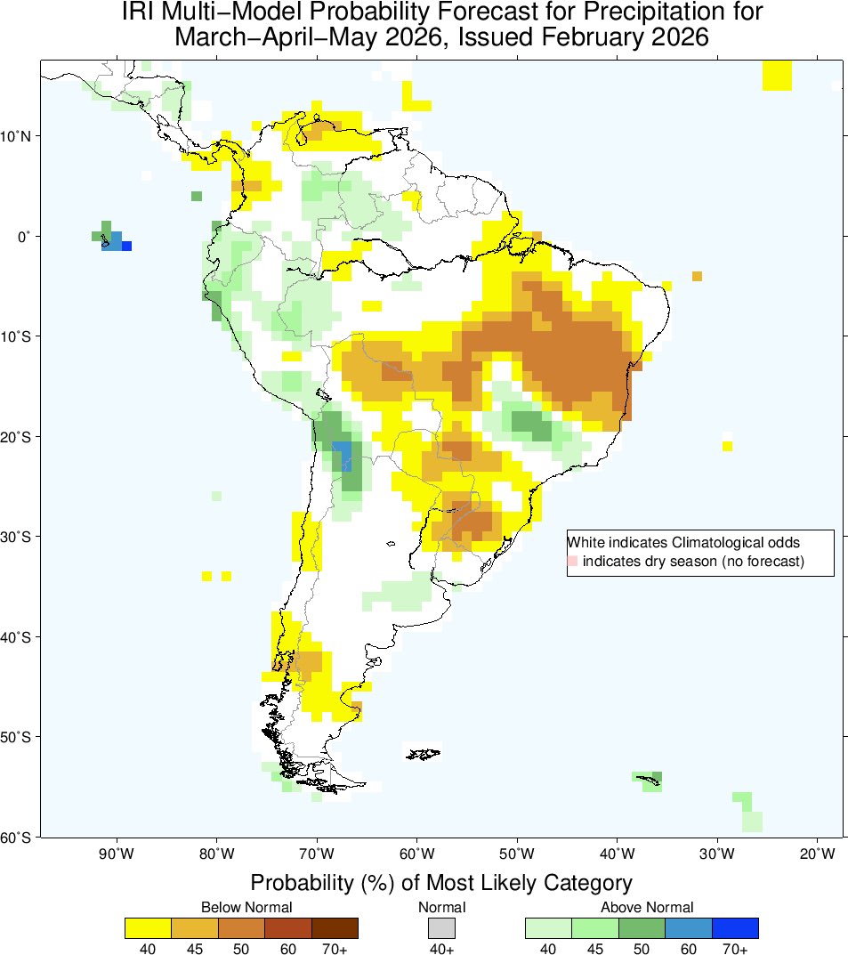 Unidad GRAS del INIA tweet media