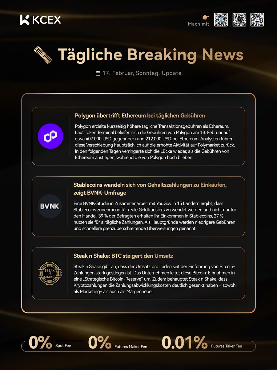 #KCEX Tagesbericht 17.2.! 🔥

📈 Top-Performer heute:

1️⃣ $BID/USDT: +59.80% !
2️⃣ $RPL/USDT: +48.81% !
3️⃣ $POWER/USDT: +46.53% !
4️⃣ $BAS/USDT: +31.68% !
5️⃣ $JELLYJELLY/USDT: +30.78% !
6️⃣ $JTO/USDT: +23.61% !
7️⃣ $M/USDT: +21.01% !