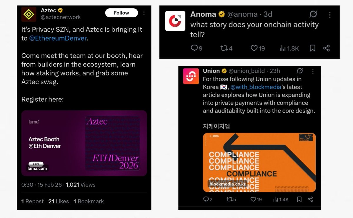 hardly 10 people like your project's X posts without airdrop farmers zero.