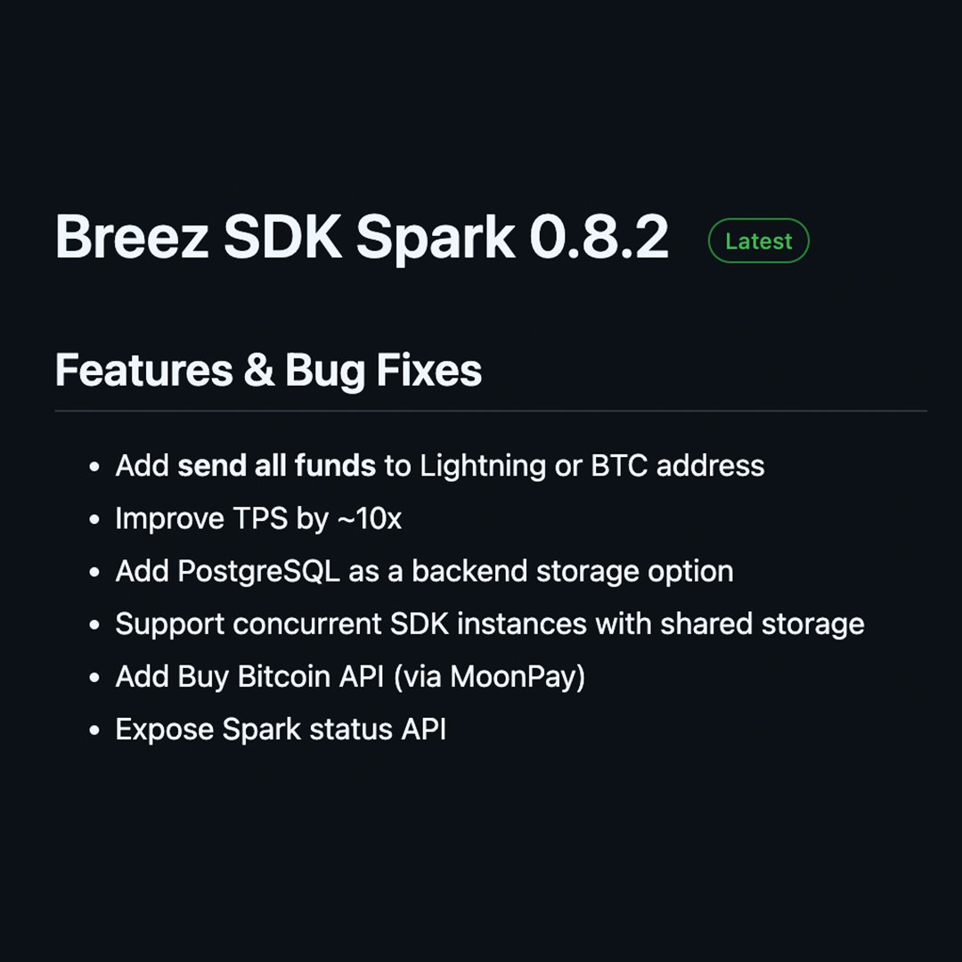 Breez ⚡ tweet media