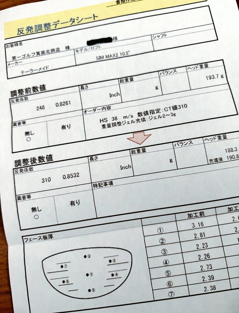 高反発加工済ドライバーヘッド CT値310🔥テーラーメイド SIM2 MAX