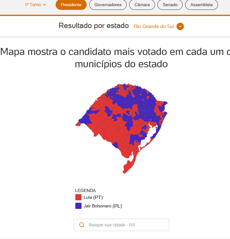 luciouberdan's tweet photo. Perfeito! Muito bom! Eu agregaria inúmeros outros pontos, mas destaco três.

1) Até mesmo o Rio Grande do Sul é, de certa forma, dividido. Parte da Região Metropolitana, o Sul e a Campanha deram vitória a Lula. Já a Serra e áreas com maior predominância do agronegócio votaram em Bolsonaro. São locais com dinâmicas culturais, da raça e etnia às formas de colonização, muito diferentes.

2) Também é importante destacar o papel da RBS no estado. Diferentemente de outros estados, a mídia no Rio Grande do Sul tem uma concentração muito acima da média, e a agenda e o enquadramento dessa imprensa trabalham dia e noite para promover ideais de liberalismo econômico que se desdobra para outras áreas apagando a diversidade e a complexidade da nossa cultura.

3) Por fim, a direção da esquerda gaúcha, após o bom governo Tarso, vem acumulando uma perda de criatividade e de capacidade de se reinventar. Hoje está sem clareza e rumo sobre seu projeto e sua imagem. Deixou-se tornar coadjuvante e não consegue encontrar o caminho / soluções para voltar a protagonizar.