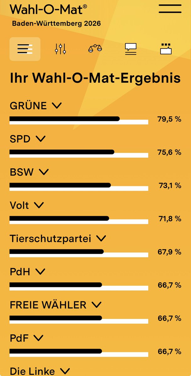 MerzRotierendeSonnenblume.mp4